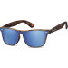 Havanna-Blau